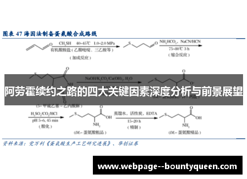 阿劳霍续约之路的四大关键因素深度分析与前景展望