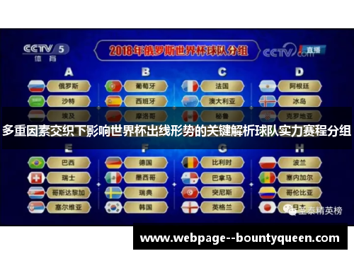 多重因素交织下影响世界杯出线形势的关键解析球队实力赛程分组 多重因素交织下影响世界杯出线形势的关键解析球队实力赛程分组