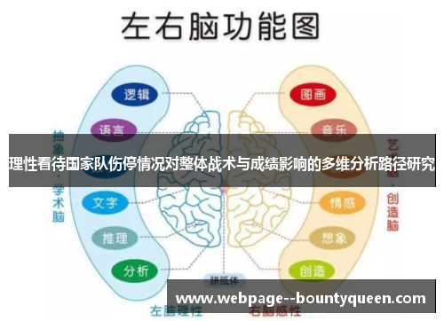 理性看待国家队伤停情况对整体战术与成绩影响的多维分析路径研究