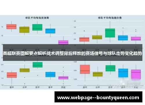 英超联赛图解要点解析战术调整背后释放的赛场信号与球队走势变化趋势 英超联赛图解要点解析战术调整背后释放的赛场信号与球队走势变化趋势