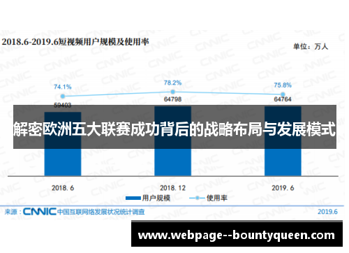 解密欧洲五大联赛成功背后的战略布局与发展模式