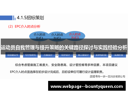 运动员自我管理与提升策略的关键路径探讨与实践经验分析