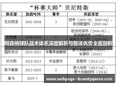 阿森纳球队战术体系深度解析与整体优势全面剖析