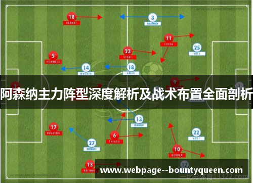 阿森纳主力阵型深度解析及战术布置全面剖析