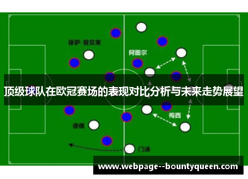 顶级球队在欧冠赛场的表现对比分析与未来走势展望