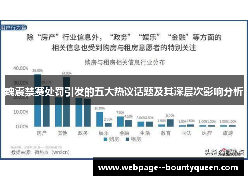 魏震禁赛处罚引发的五大热议话题及其深层次影响分析