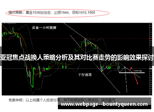 亚冠焦点战换人策略分析及其对比赛走势的影响效果探讨