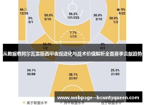 从数据看阿尔瓦雷斯西甲表现进化与战术价值解析全面赛季贡献趋势