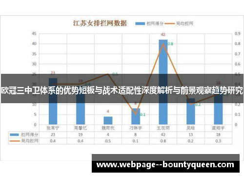欧冠三中卫体系的优势短板与战术适配性深度解析与前景观察趋势研究