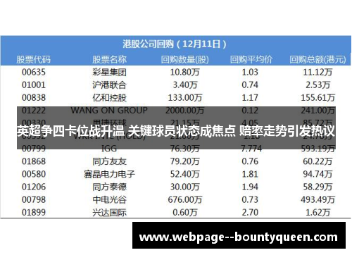 英超争四卡位战升温 关键球员状态成焦点 赔率走势引发热议